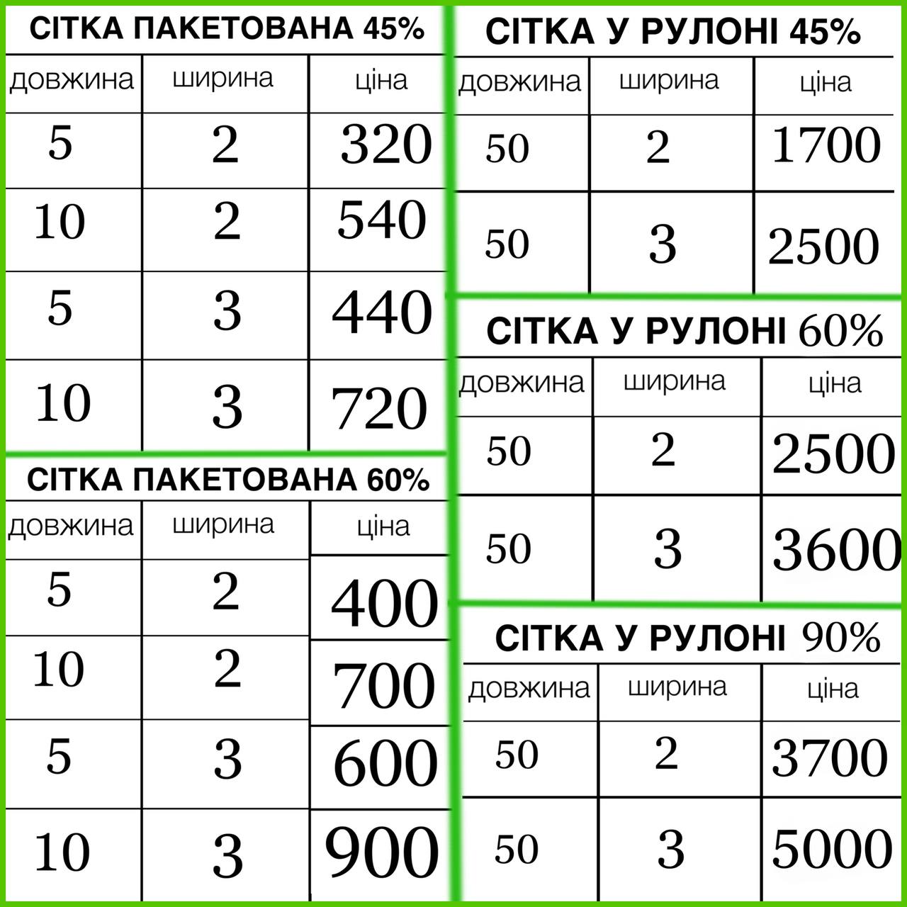 Сітка Затіняюча 45% (2х5)П